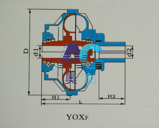 YOXF,復(fù)合泄液式液力偶合器結(jié)構(gòu)圖