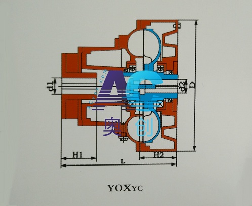 YOXYC,延長(zhǎng)后輔室+側(cè)輔室液力耦合器結(jié)構(gòu)圖