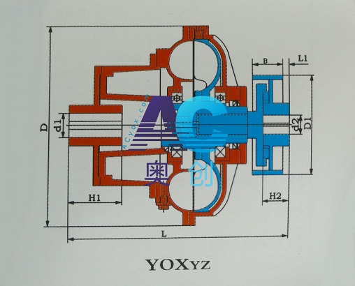 液力耦合器結(jié)構(gòu)簡(jiǎn)介_奧創(chuàng)（AC）限矩型外輪驅(qū)動(dòng)延長(zhǎng)后輔室+制動(dòng)輪式